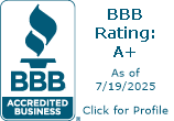 Her and I Renovations BBB Business Review