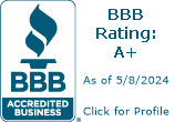 WindowGuru Inc. BBB Business Review